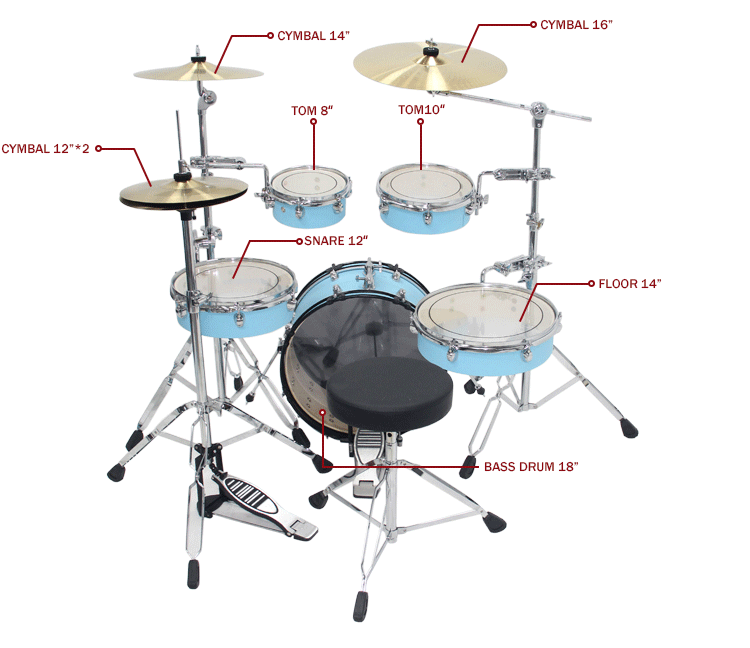 Folding Drum Kit
